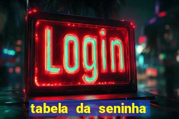 tabela da seninha do jogo do bicho